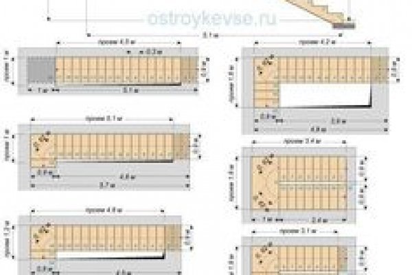 Площадка омг омг ссылка